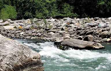 Kullu Himachal Pradesh