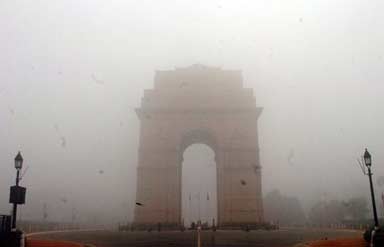Weather in India